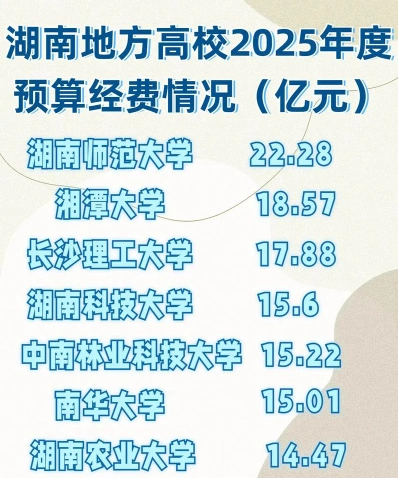 硬件设施
