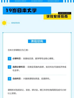 课程