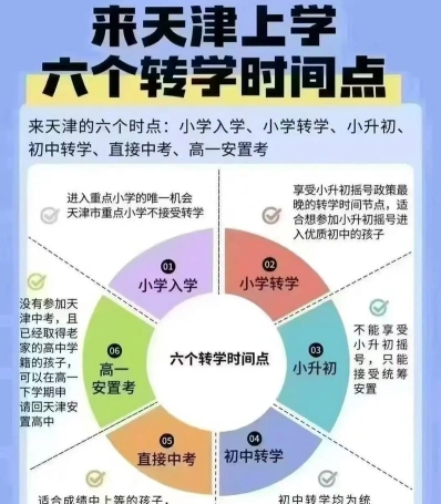 学校
