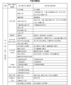 男生