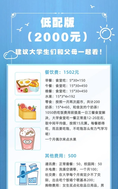 公费师范生