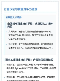 专业