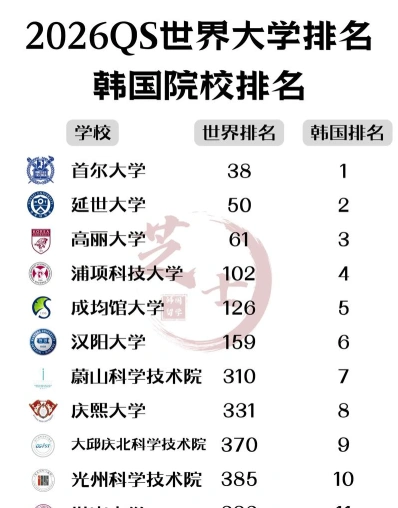可能是