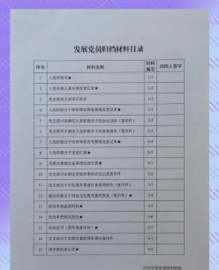 登记表