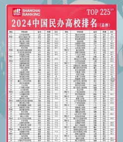 中国