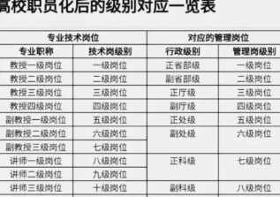 导师