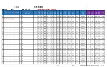 商务经济学