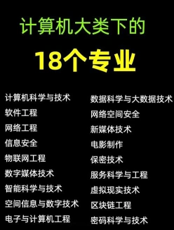 计算机专业