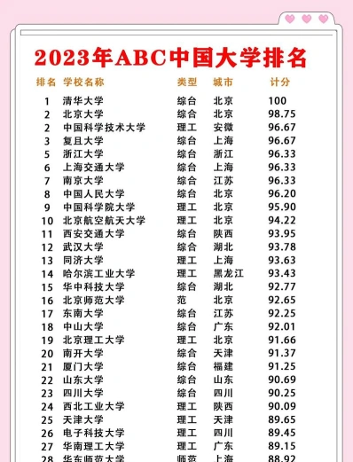 学院