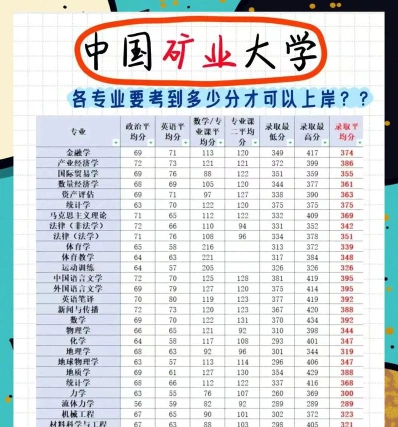 徐州矿大