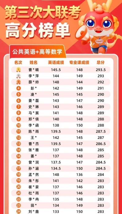 统考