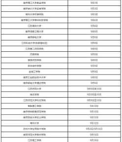 信息