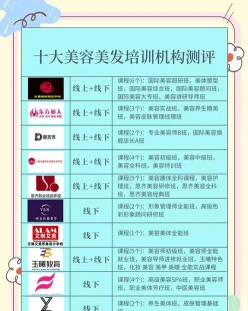 提供