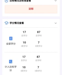 学分
