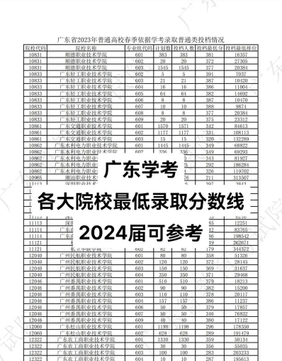 幼儿师范