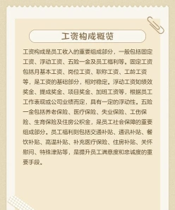 工程管理专业