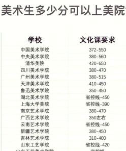 美术高考