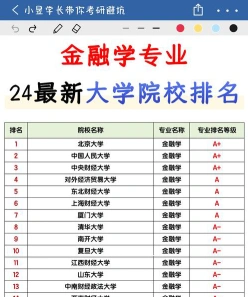 金融行业