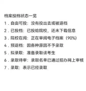 录取