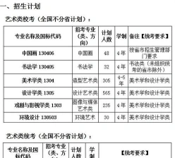 学籍