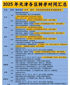 转学