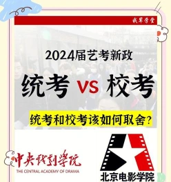录取