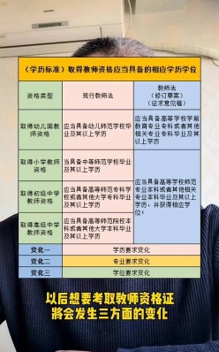 考教师资格证