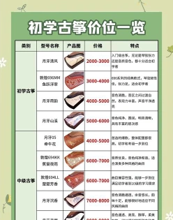 教学成果