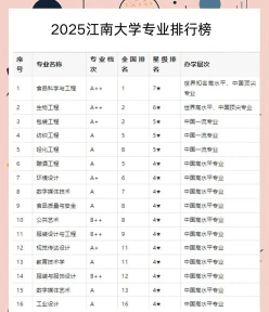 涵盖