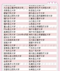 博士