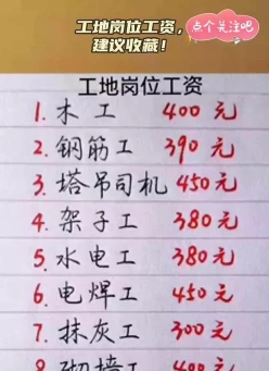 工资