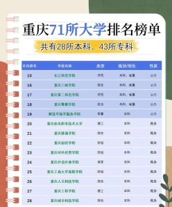 尤其是