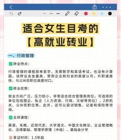 动物医学专业