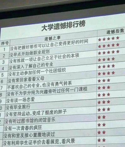 大学生