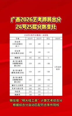 舞蹈艺考生