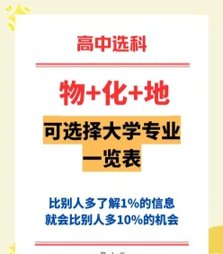 代表