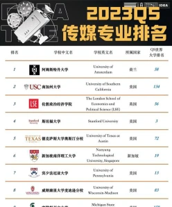 学院