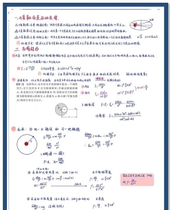 解题