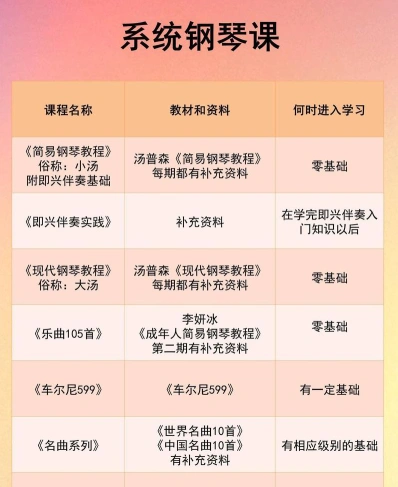 音乐培训机构