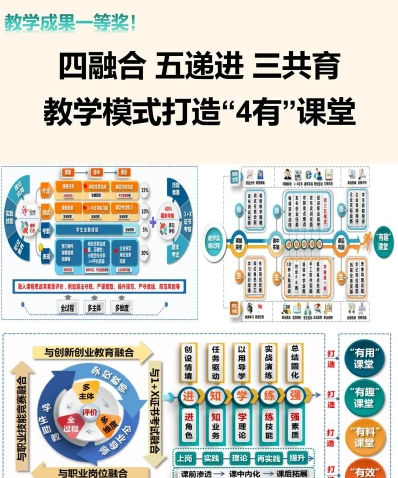 教师