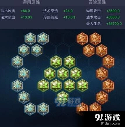 王者荣耀怎么出装