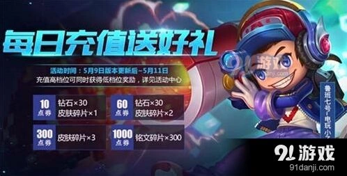 王者荣耀桃园结义