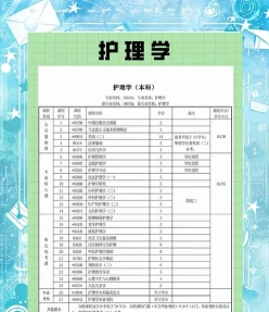 护理