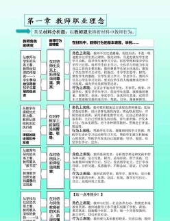 能力