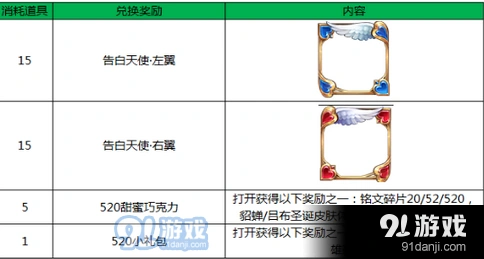 王者荣耀甜蜜巧克力