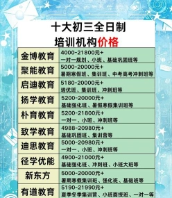 品牌