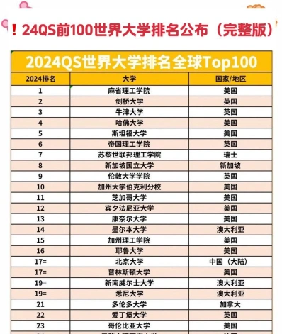 中国