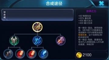 王者荣耀什么意思