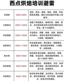 学习时间