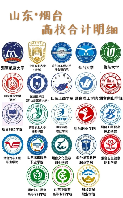 学院